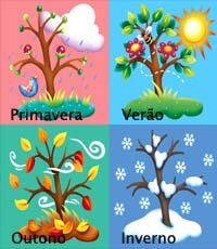 Seasons in Portuguese
